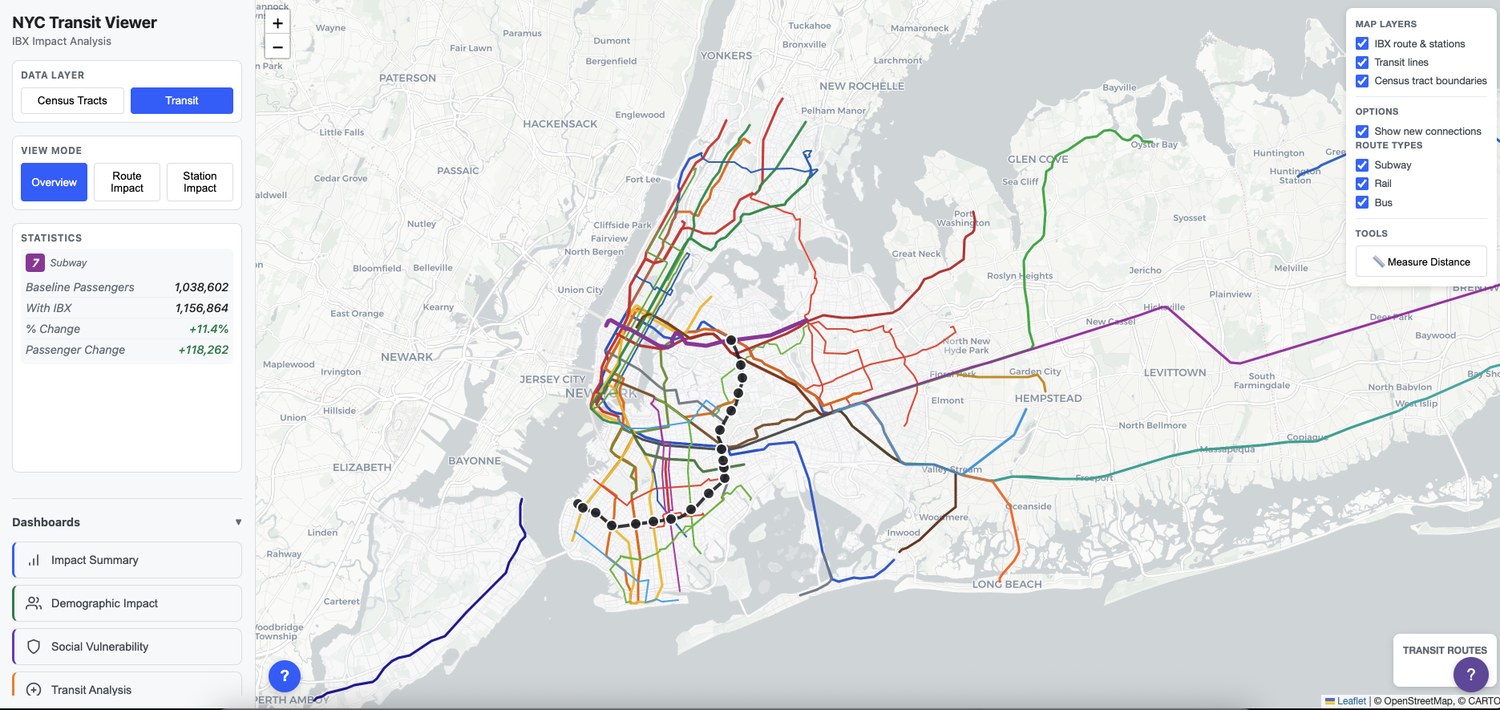 The network view: as trips shift onto IBX (dotted), the model redistributes ridership across the existing subway and bus routes: feeders gaining, parallel service shedding load.