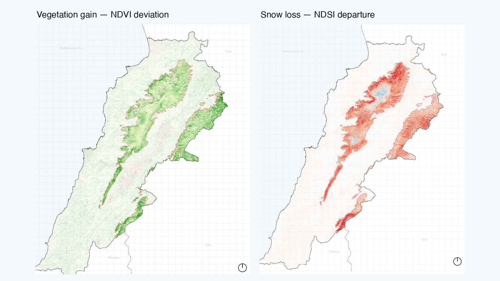 The same mountains, two indices: vegetation gaining (left) where snow is retreating (right). The greening and the snow loss trace the same high-mountain spine.