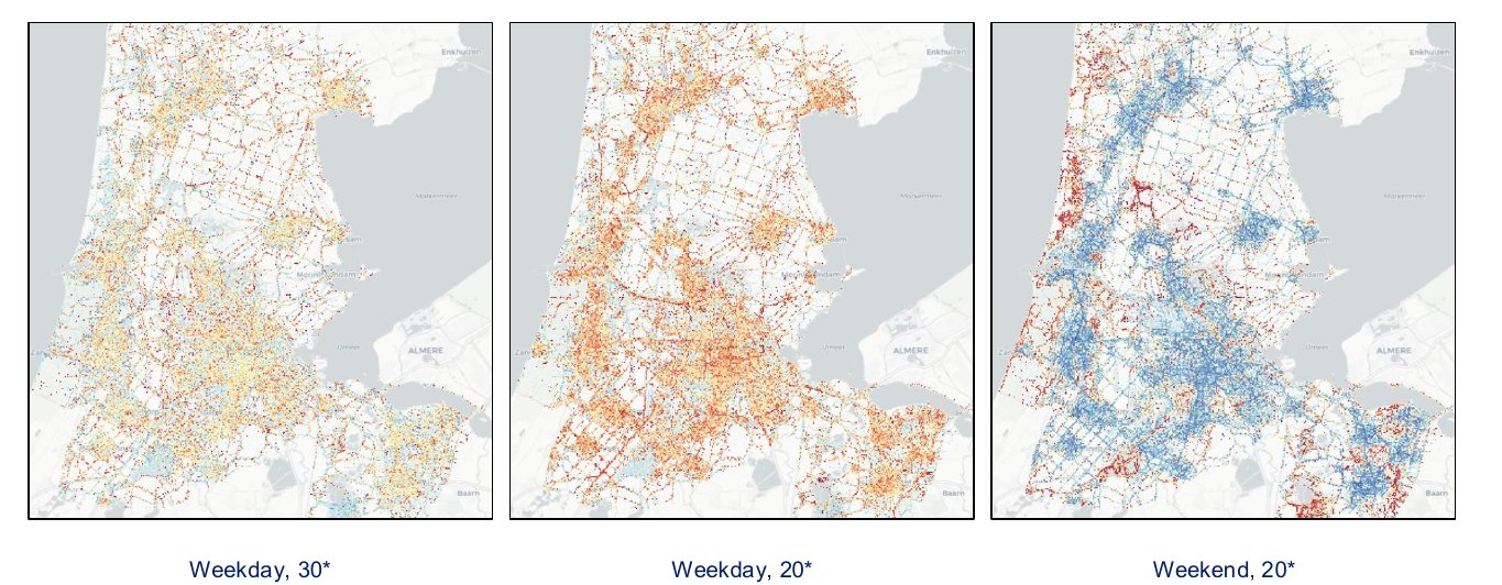 Movement redrawn by conditions: the same city on a hot weekday, a milder weekday and a weekend. Heat and day-type visibly shift where and how people move. (Amsterdam.)